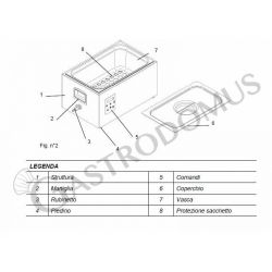 Strumento cottura a bassa temperatura L 565 mm x P 360 mm x H 300 mm 1700 W  - mod. ROY-S11